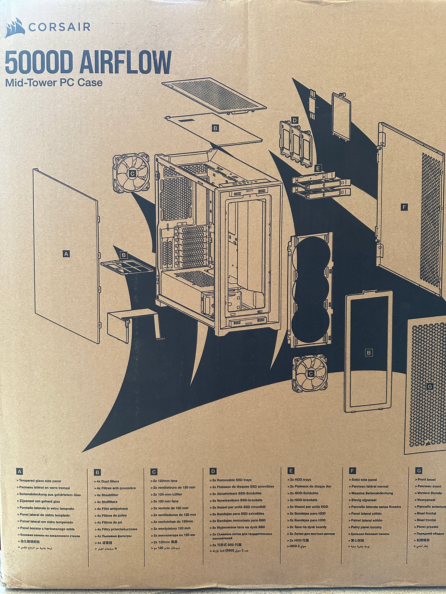 PC Gehäuse Corsair 5000D Airflow